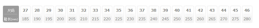 Shoe Size Chart from Taobao, where sole length in mm in the bottom row corresponds to its respective size label in the top row